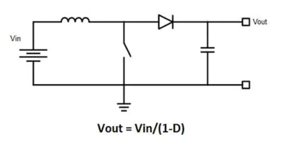 Tipología fundamental de un convertidor elevador boost