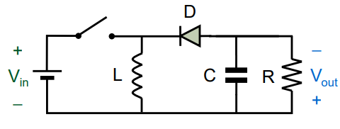 Tipología fundamental de un convertidor reductor-elevador